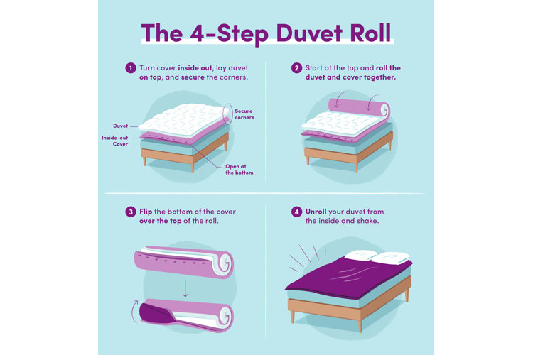 How To Put On A Duvet Cover | Wayfair